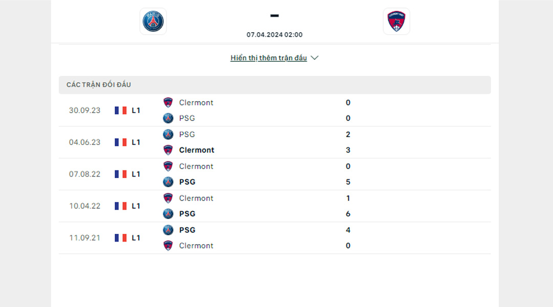 psg clermont foot